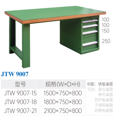 廠家說說鉗工工作臺(tái)性能